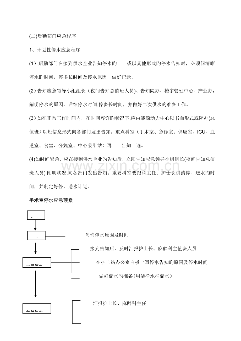 2023年全院停水应急预案演练方案课稿.doc_第3页