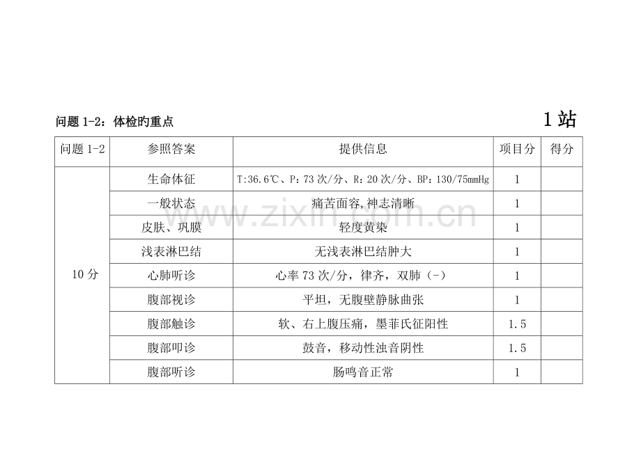 2023年消化内科住院医师规范化培训OSCE试卷.doc_第3页