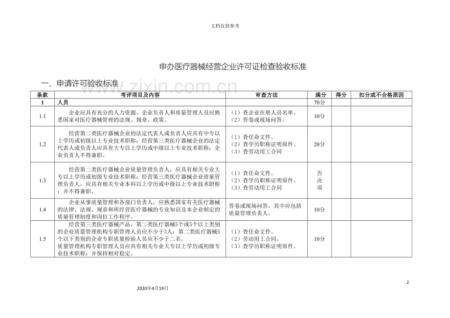 申办医疗器械经营企业许可证检查验收标准范文.doc_第2页