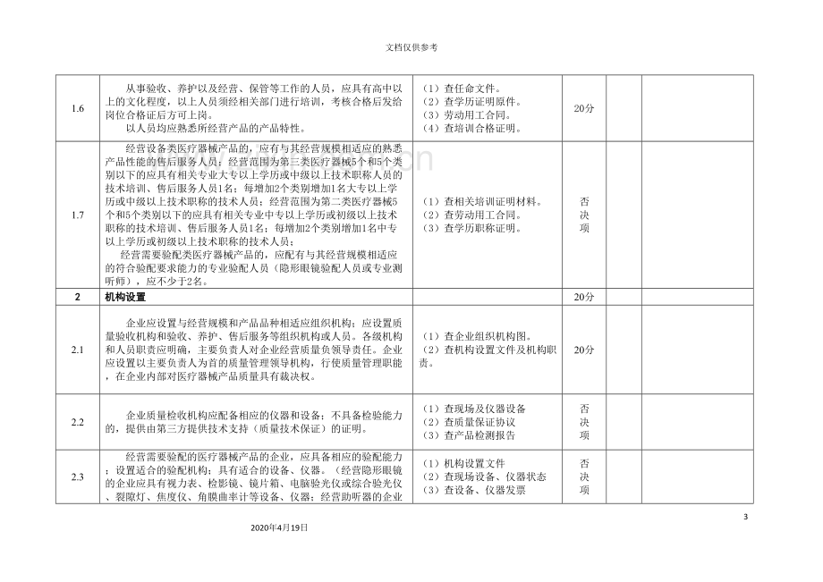 申办医疗器械经营企业许可证检查验收标准范文.doc_第3页