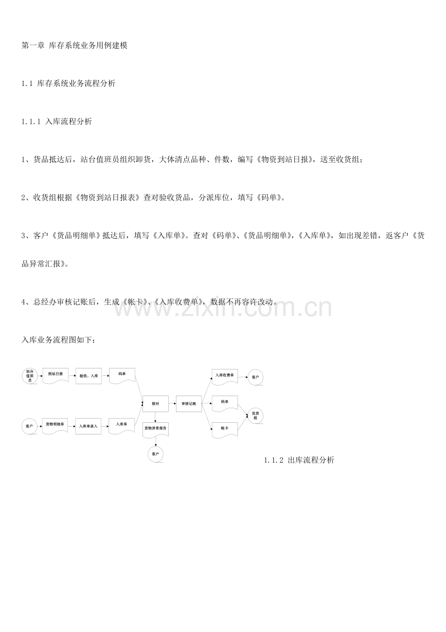 仓库管理系统设计与实现.docx_第1页