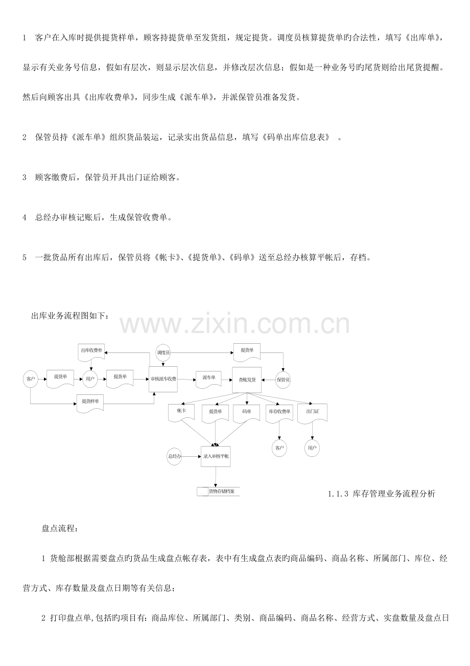 仓库管理系统设计与实现.docx_第2页