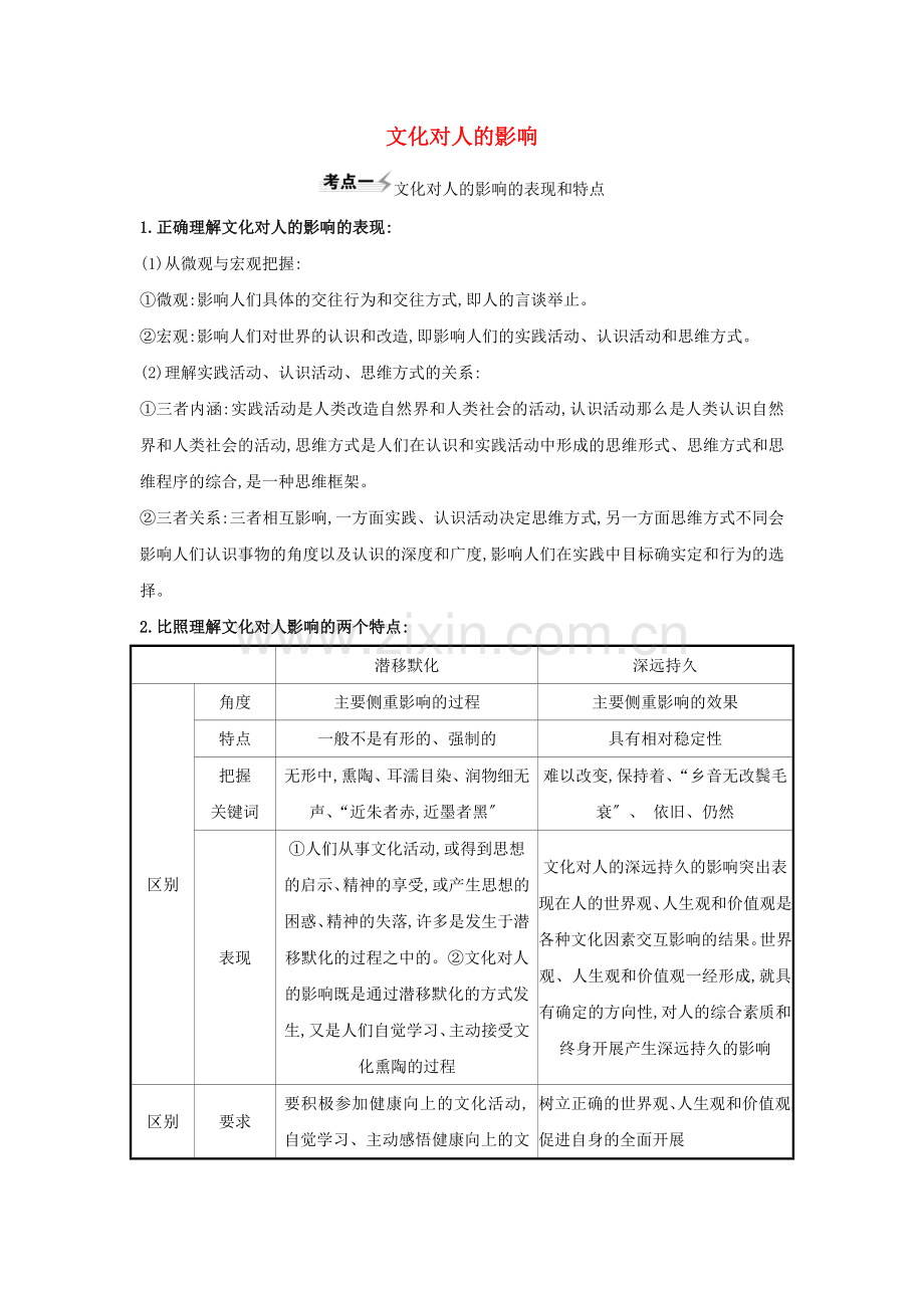 2022届高考政治一轮复习第一单元文化与生活2文化对人的影响练习含解析新人教版必修3.doc_第1页