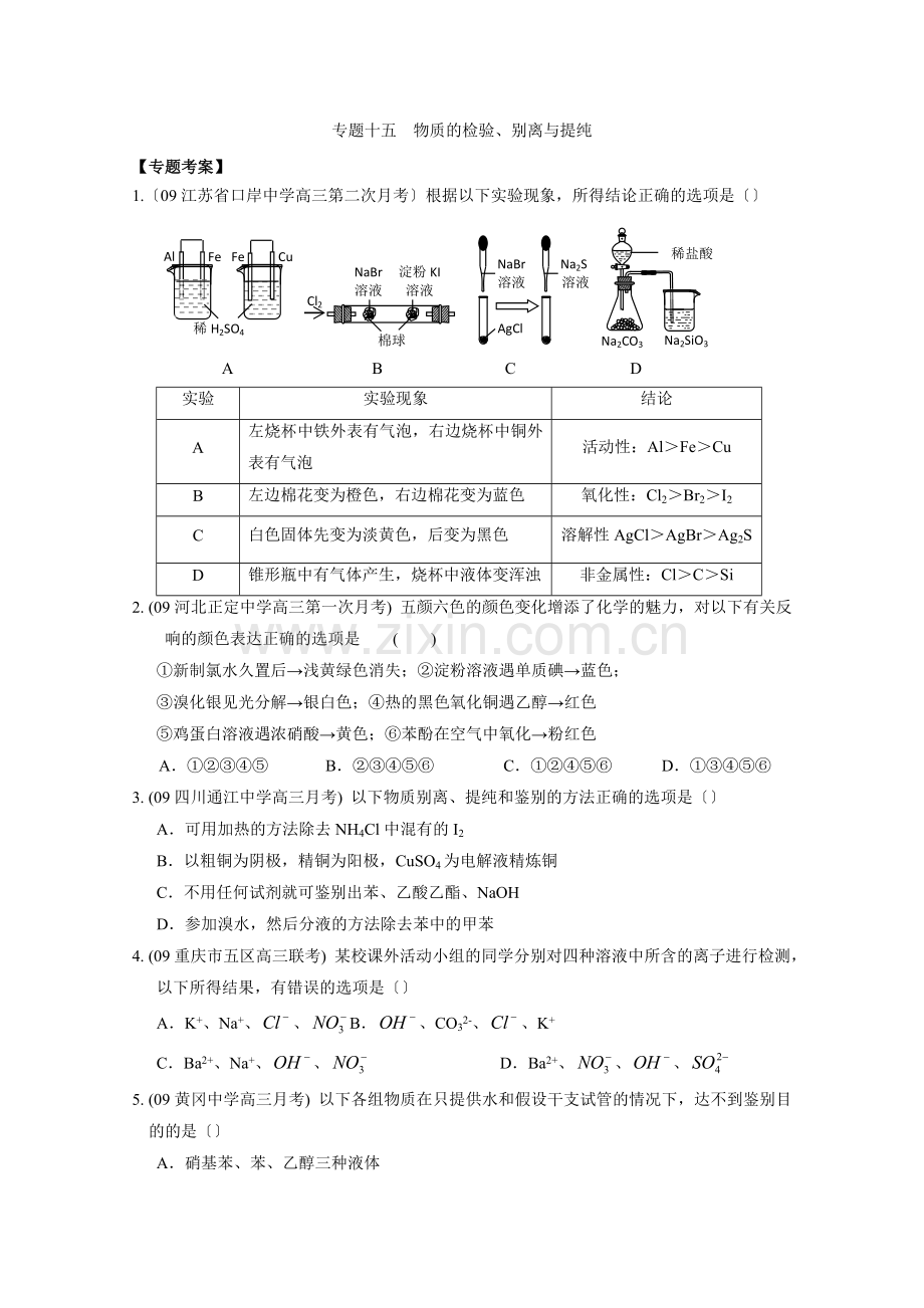 2022高考二轮复习化学同步练习专题15《物质的检验分离与提纯》.docx_第1页