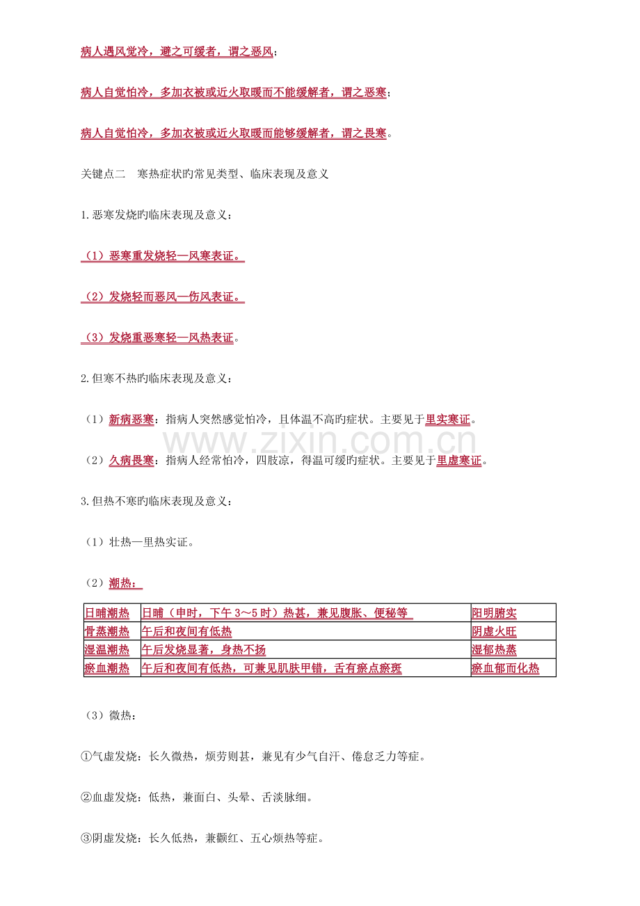 中医诊断学-问诊考点总结.doc_第2页