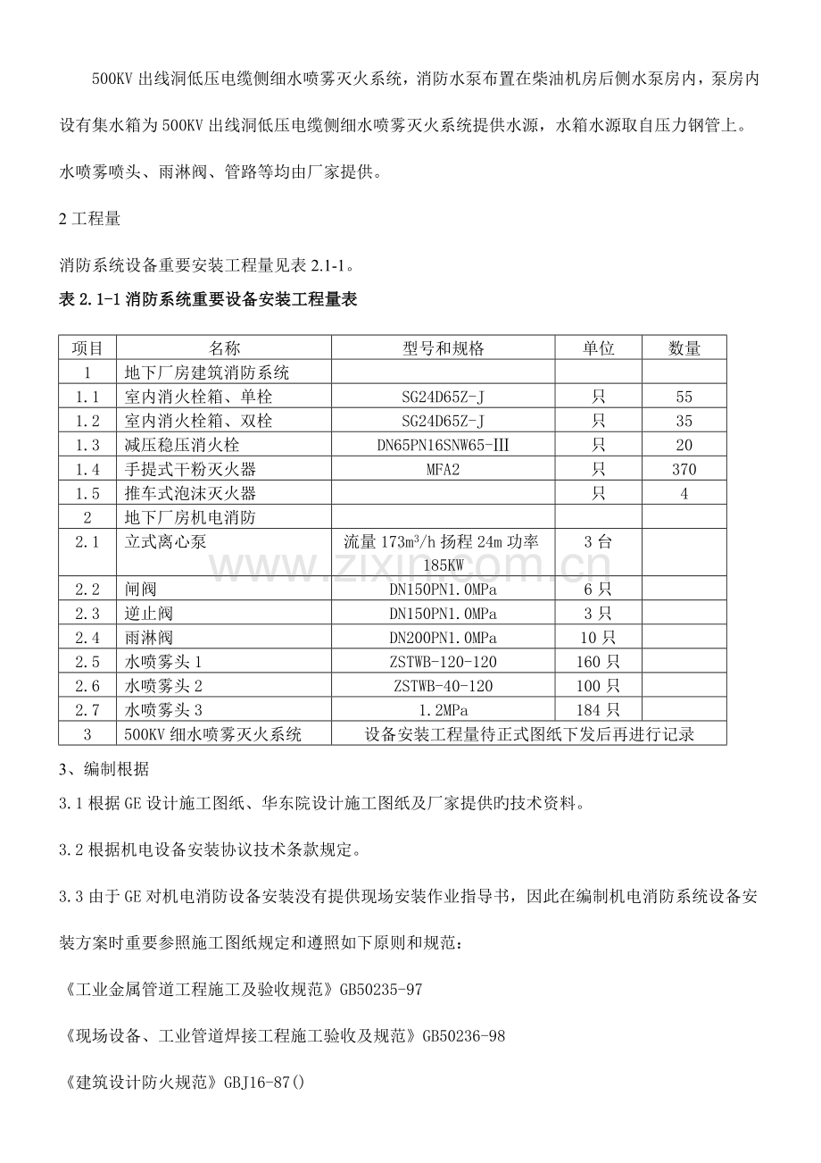 消防系统设备安装现场施工方法.doc_第2页