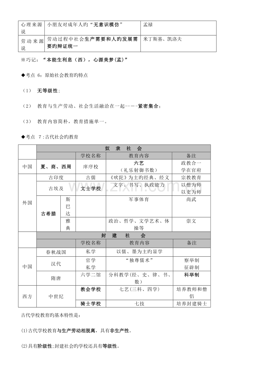 2023年教师招聘考试教育学心理学知识点整理.doc_第2页