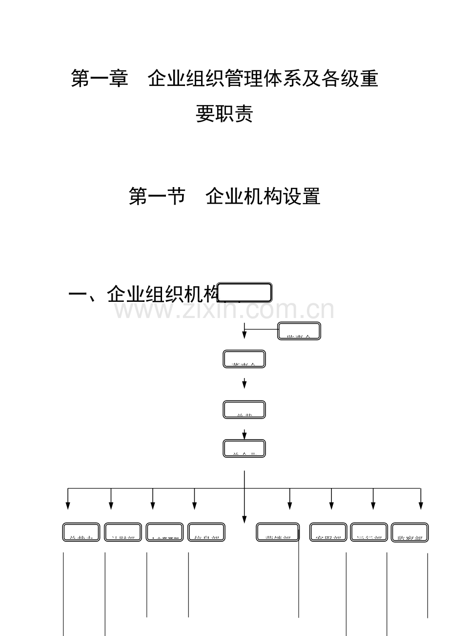 公司组织管理体系.doc_第1页