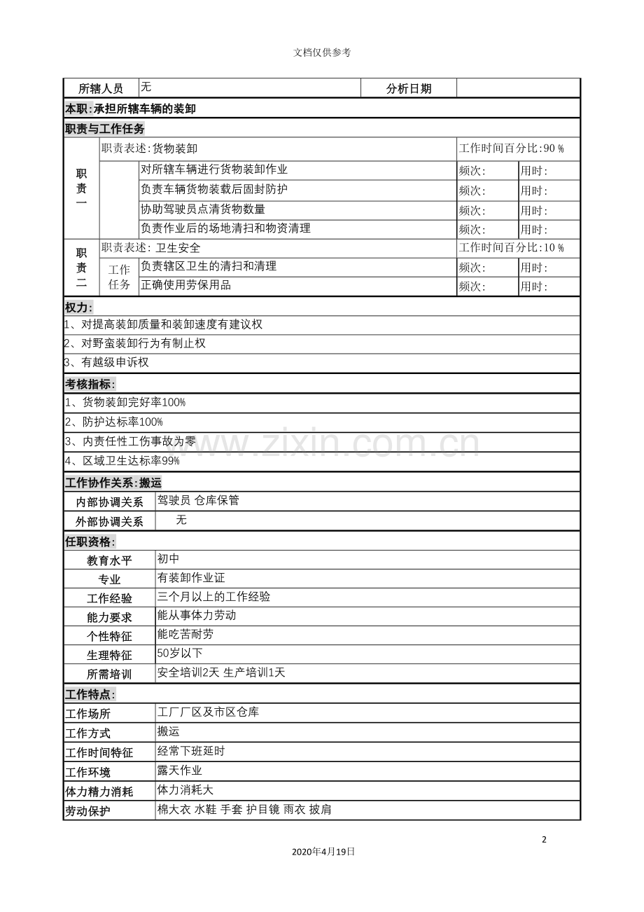 装卸工岗岗位职责说明.doc_第2页