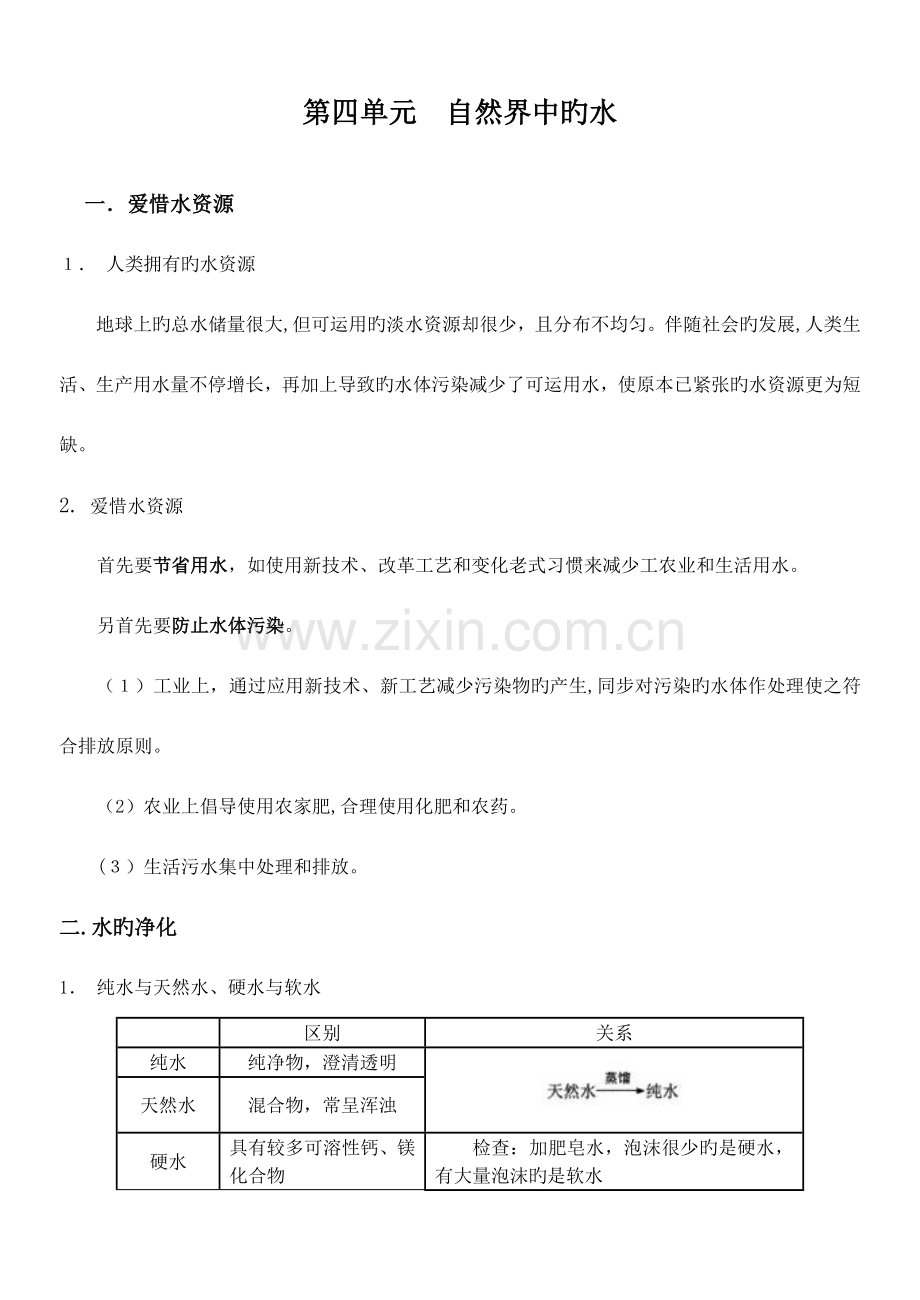 2023年人教版九年级化学第四单元知识点总结.doc_第1页