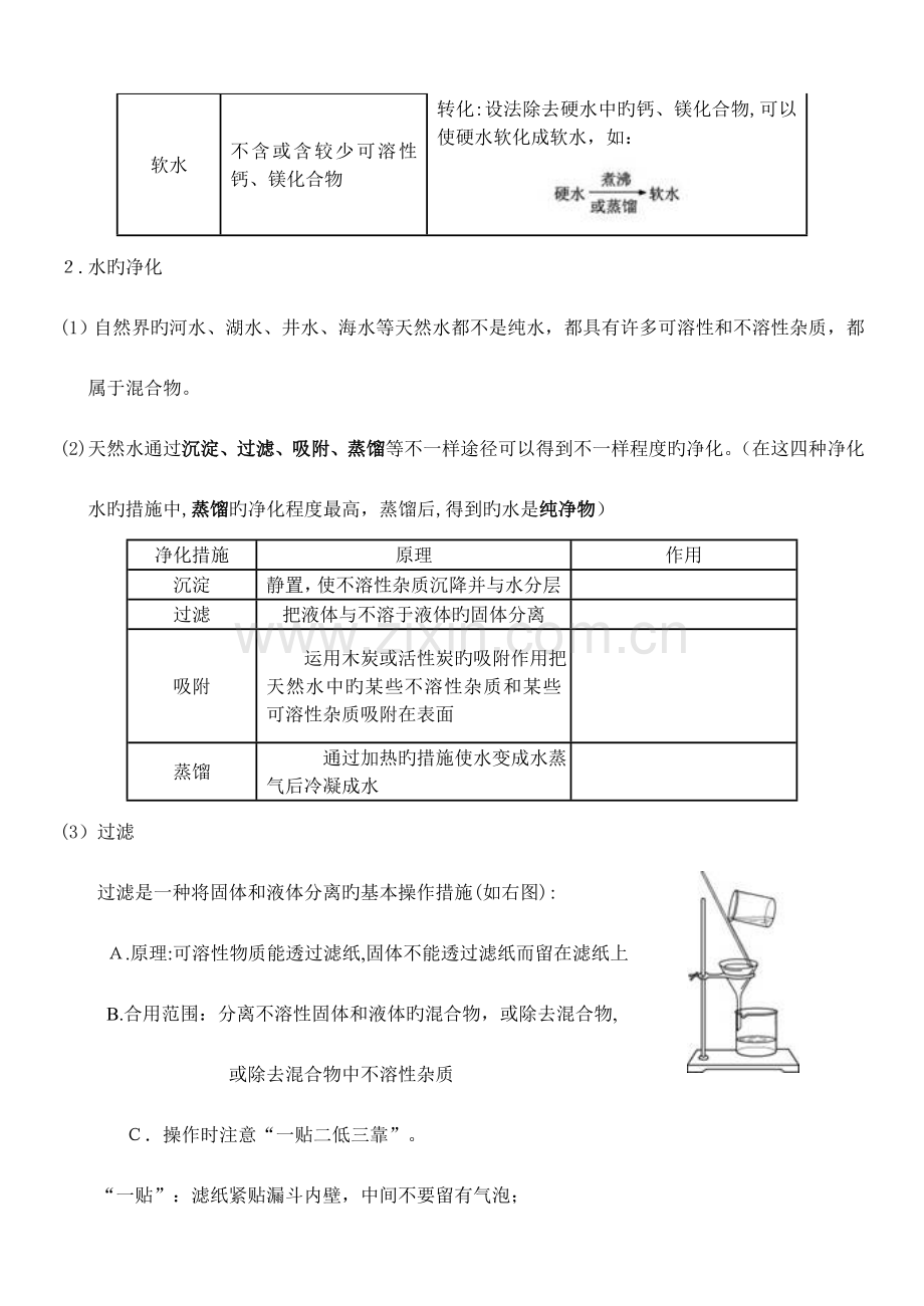 2023年人教版九年级化学第四单元知识点总结.doc_第2页