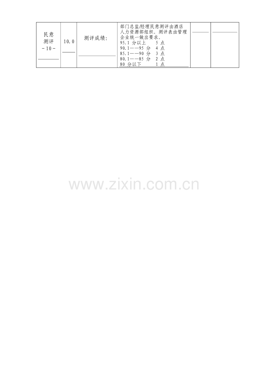 酒店销售部经理绩效考核表资料.doc_第2页