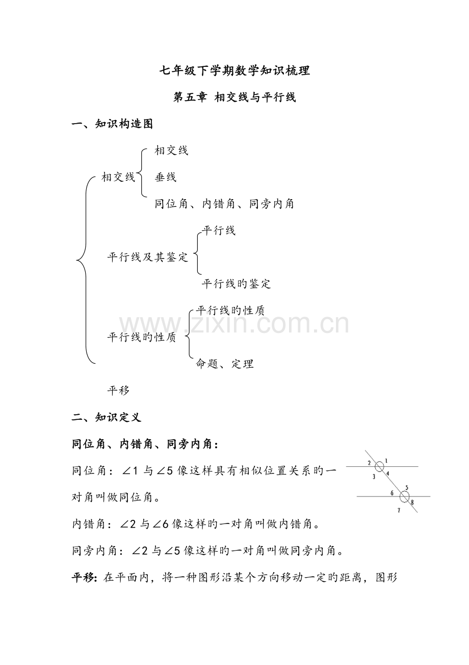 2023年人教版初一下学期数学知识框架及知识点总结.doc_第1页