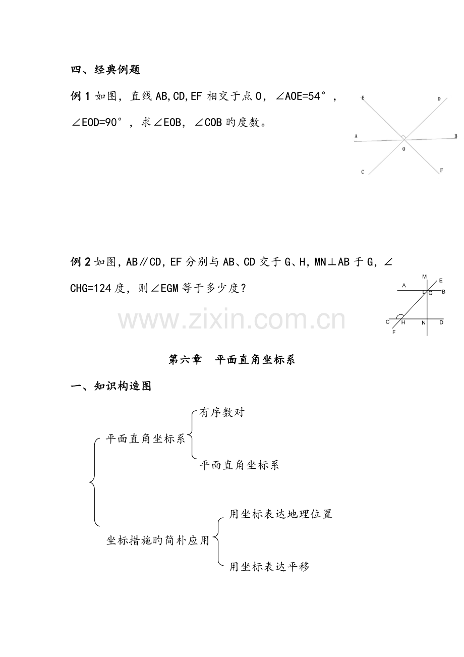 2023年人教版初一下学期数学知识框架及知识点总结.doc_第3页