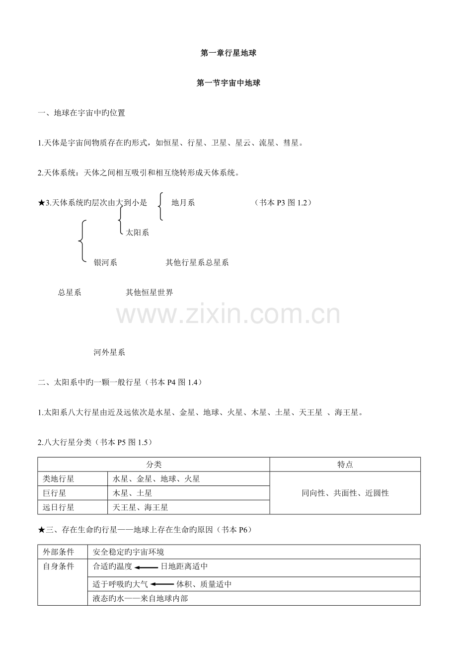 2023年人教版高中地理必修一知识点必背版.doc_第1页