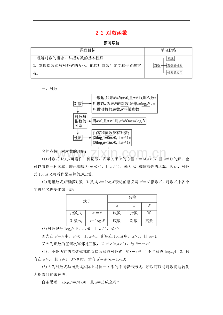 2017-2018学年高中数学人教A版必修1学案：2.2对数函数第1课时预习导航学案-.doc_第1页