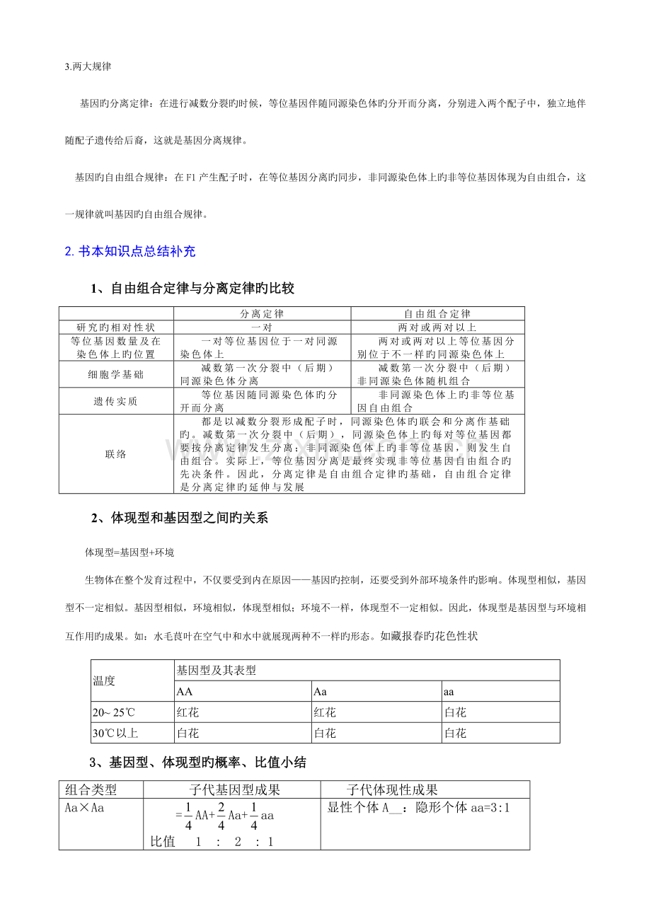 2023年高中生物新课程必修二遗传与进化知识点.doc_第2页