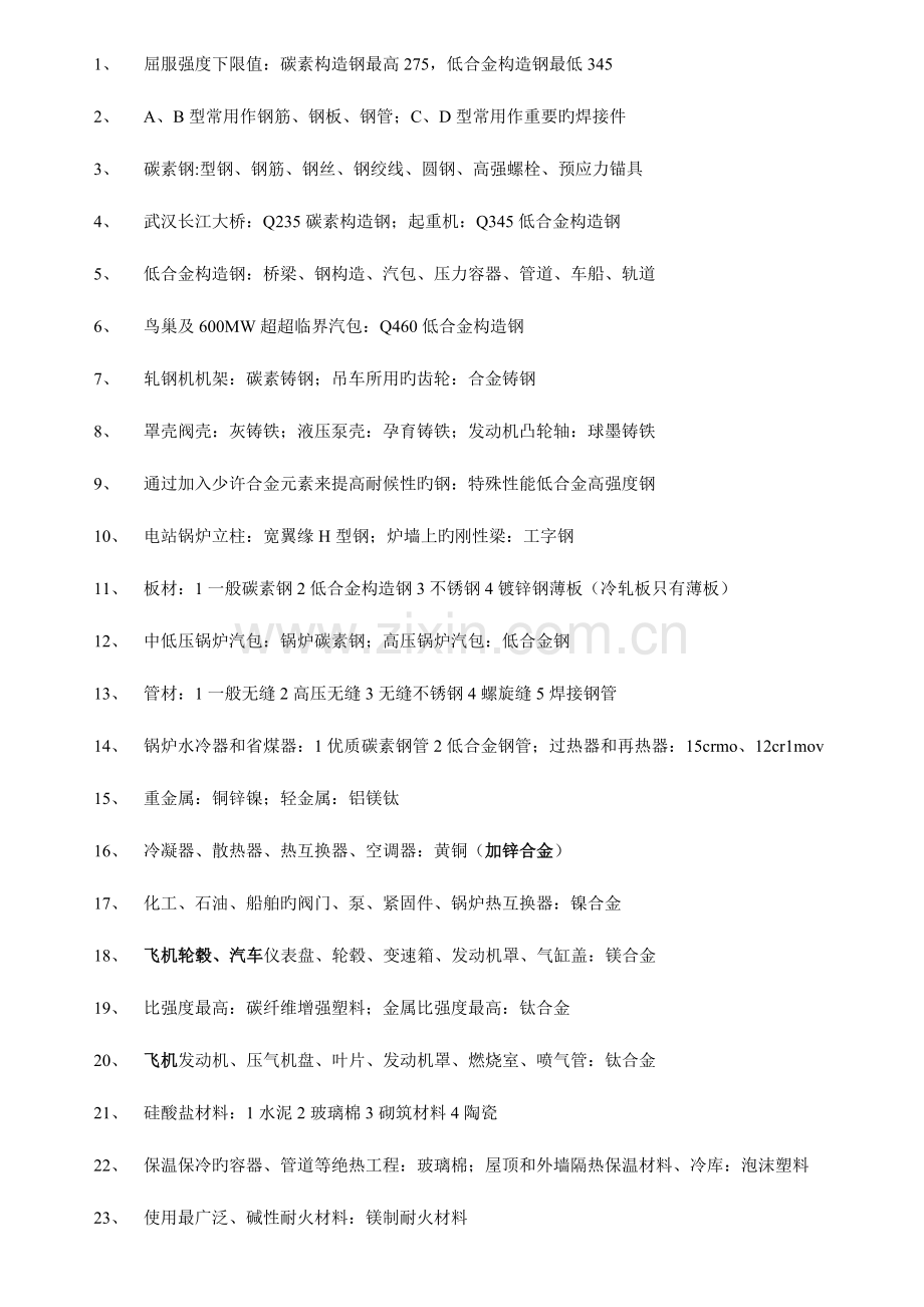 2023年一建机电实务考点归纳总结及经验心得.doc_第1页