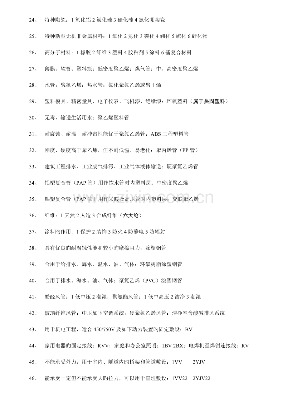 2023年一建机电实务考点归纳总结及经验心得.doc_第2页