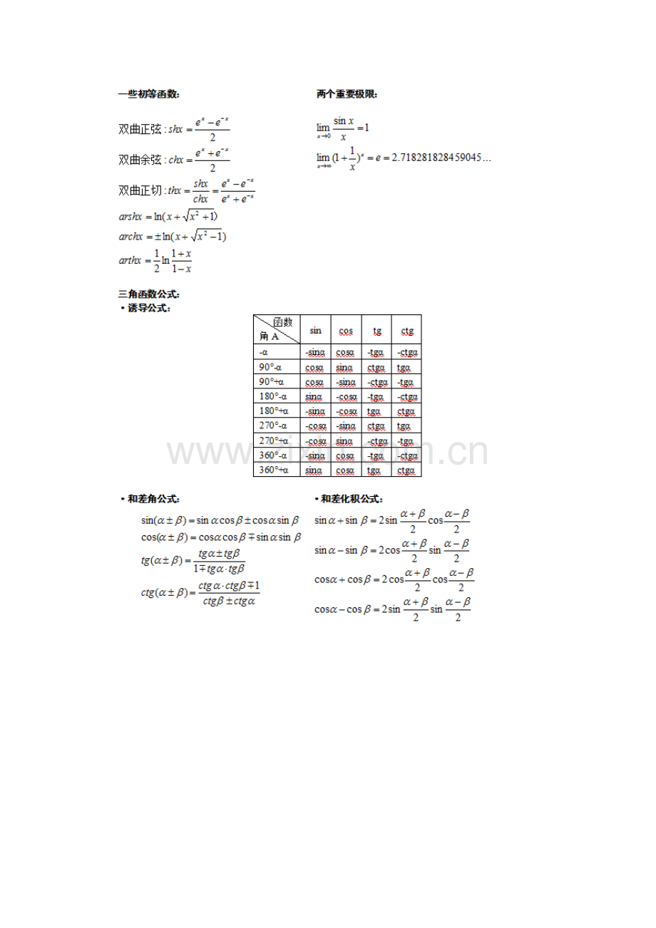 成考专升本高等数学公式大全.docx_第1页