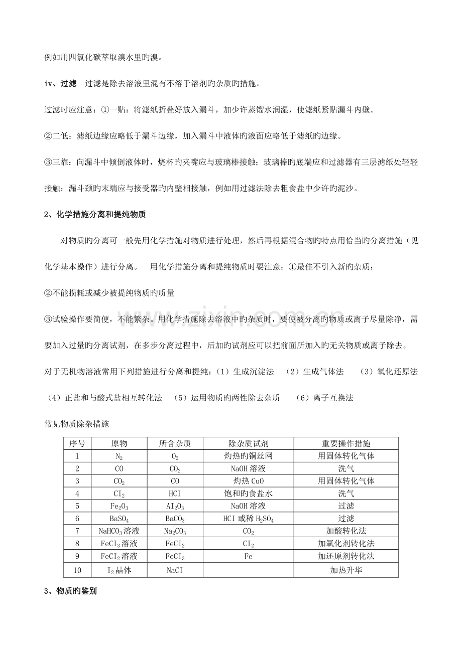 2023年高一化学必修一知识点总结归纳总复习提纲.doc_第2页