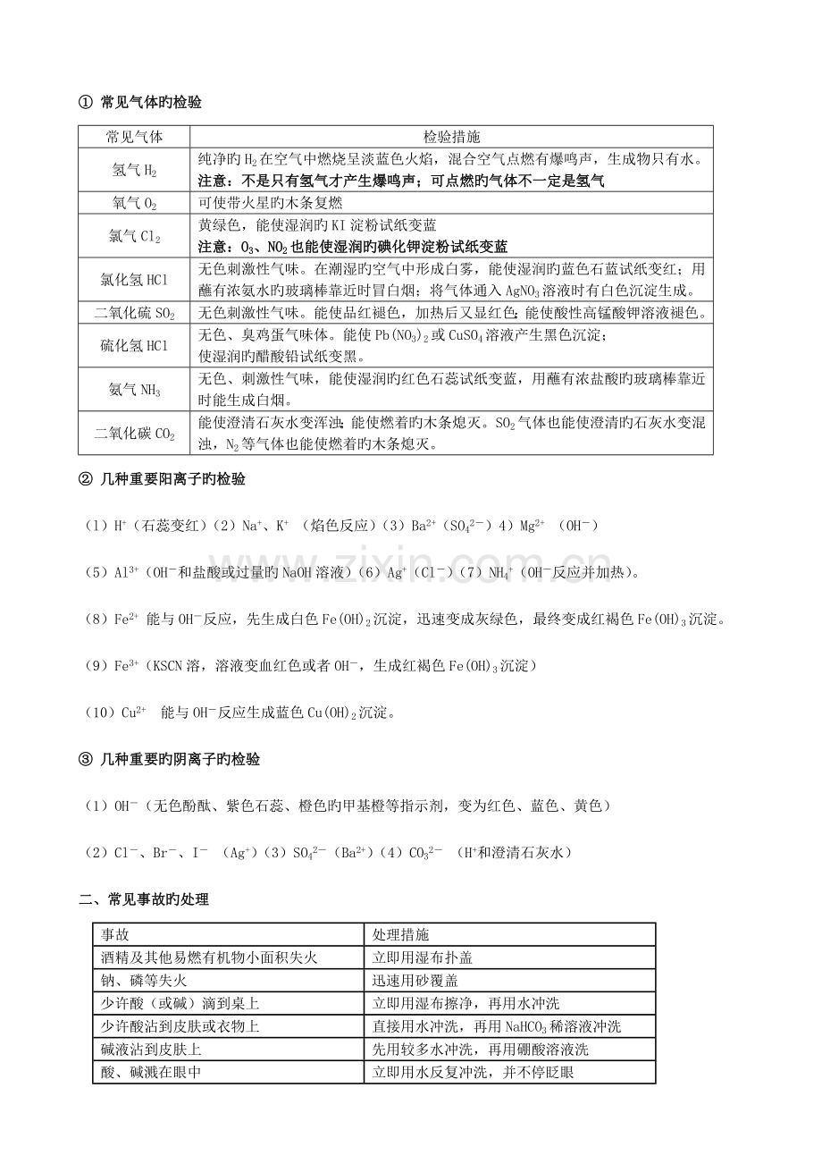 2023年高一化学必修一知识点总结归纳总复习提纲.doc_第3页