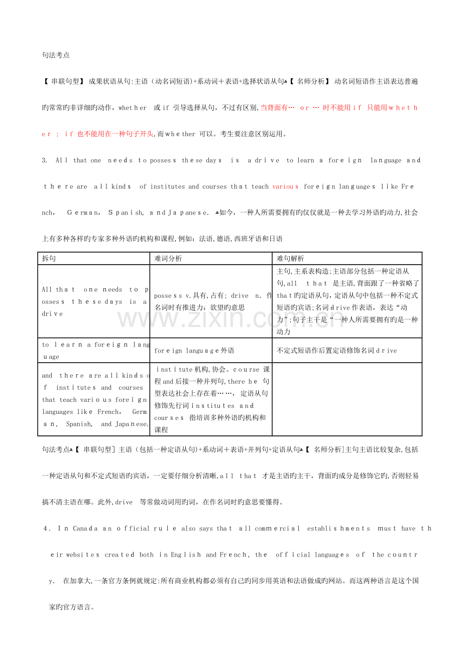 2023年同等学力英语阅读经典句型句.doc_第2页