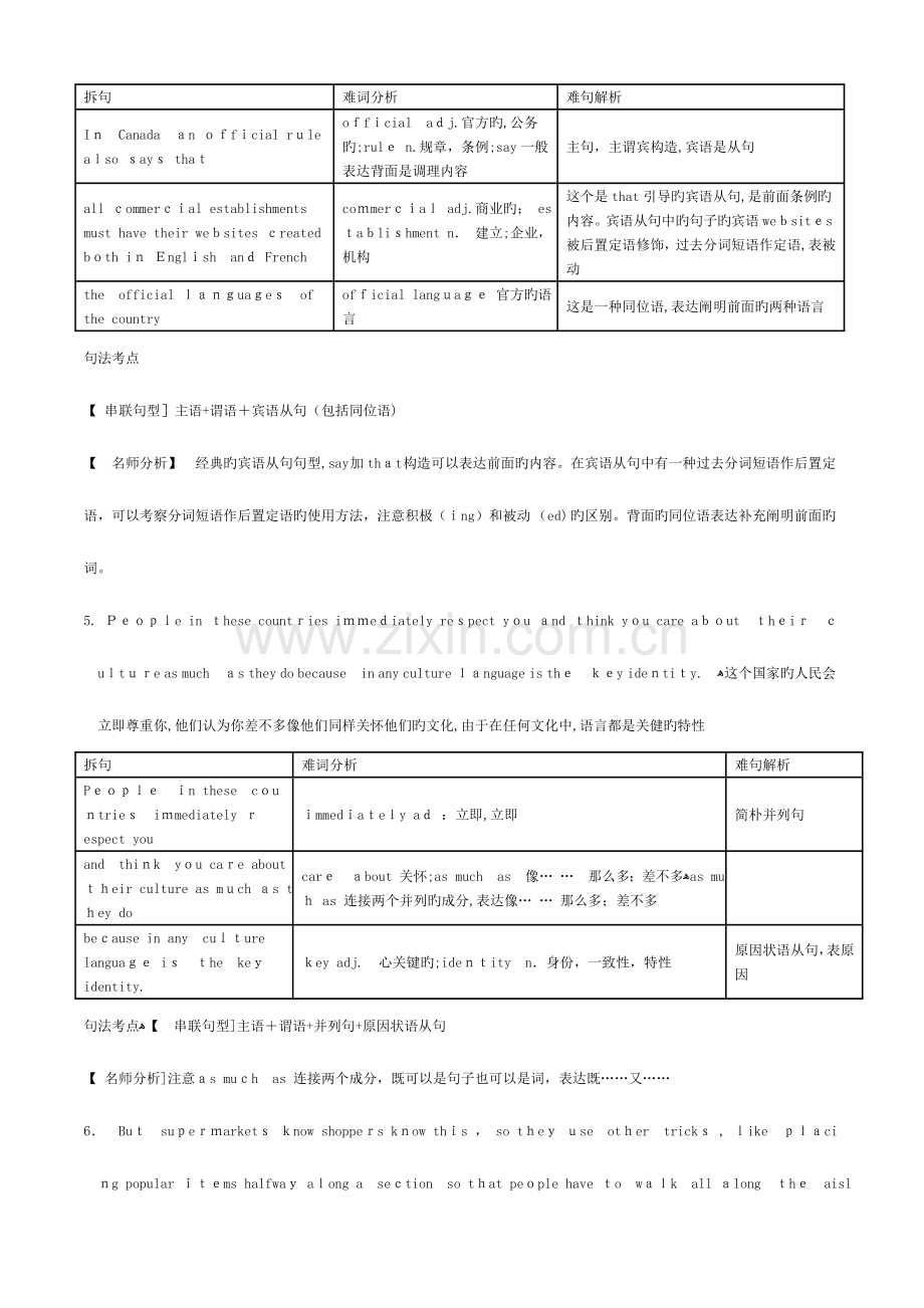 2023年同等学力英语阅读经典句型句.doc_第3页