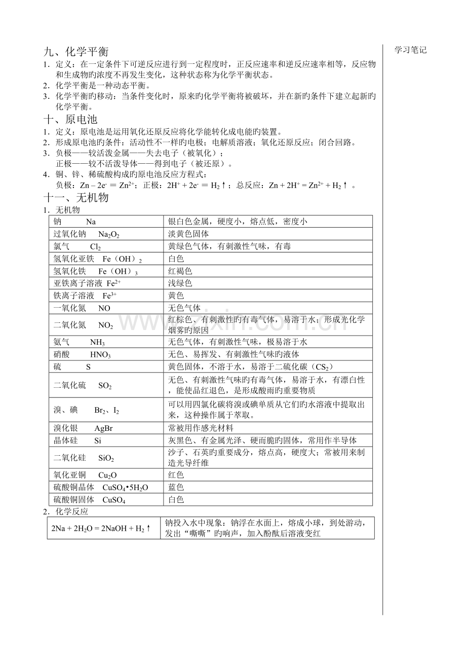 2023年高中化学学业水平考试复习资料.doc_第3页