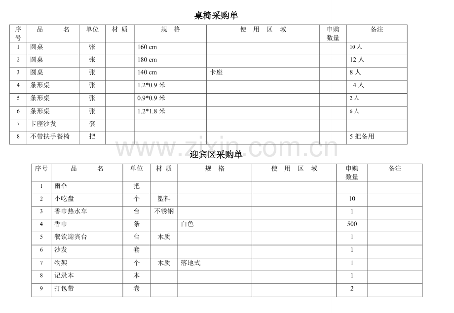 餐厅采购清单.doc_第1页