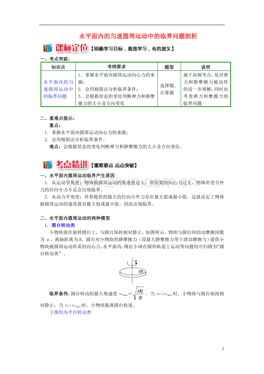 2018高考物理总复习专题圆周运动中的临界问题探究1水平面内的匀速圆周运动中的临界问题剖析讲义.doc_第1页