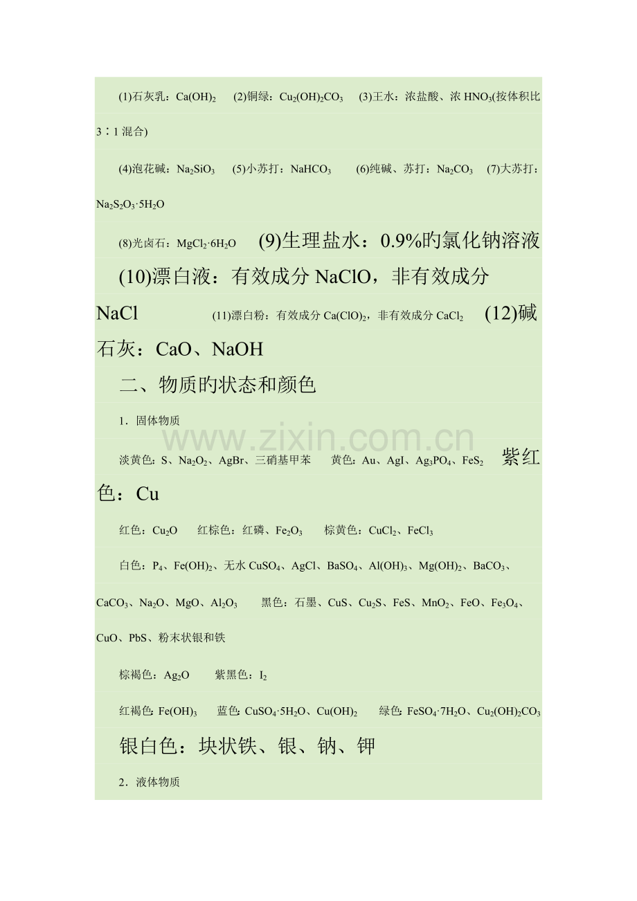 2023年高考化学复习必背知识点.doc_第2页