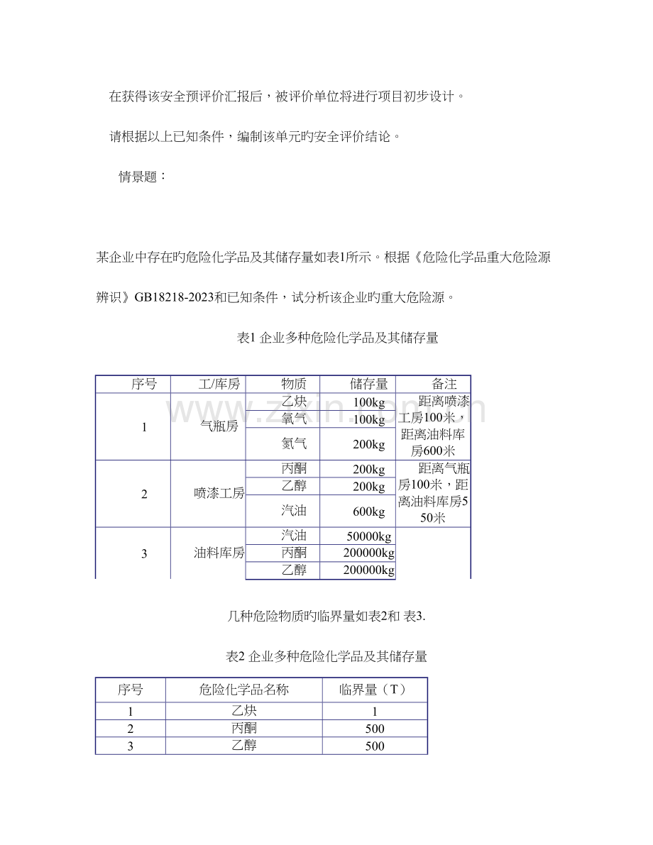 2023年安全评价师鉴定真题三级.doc_第3页