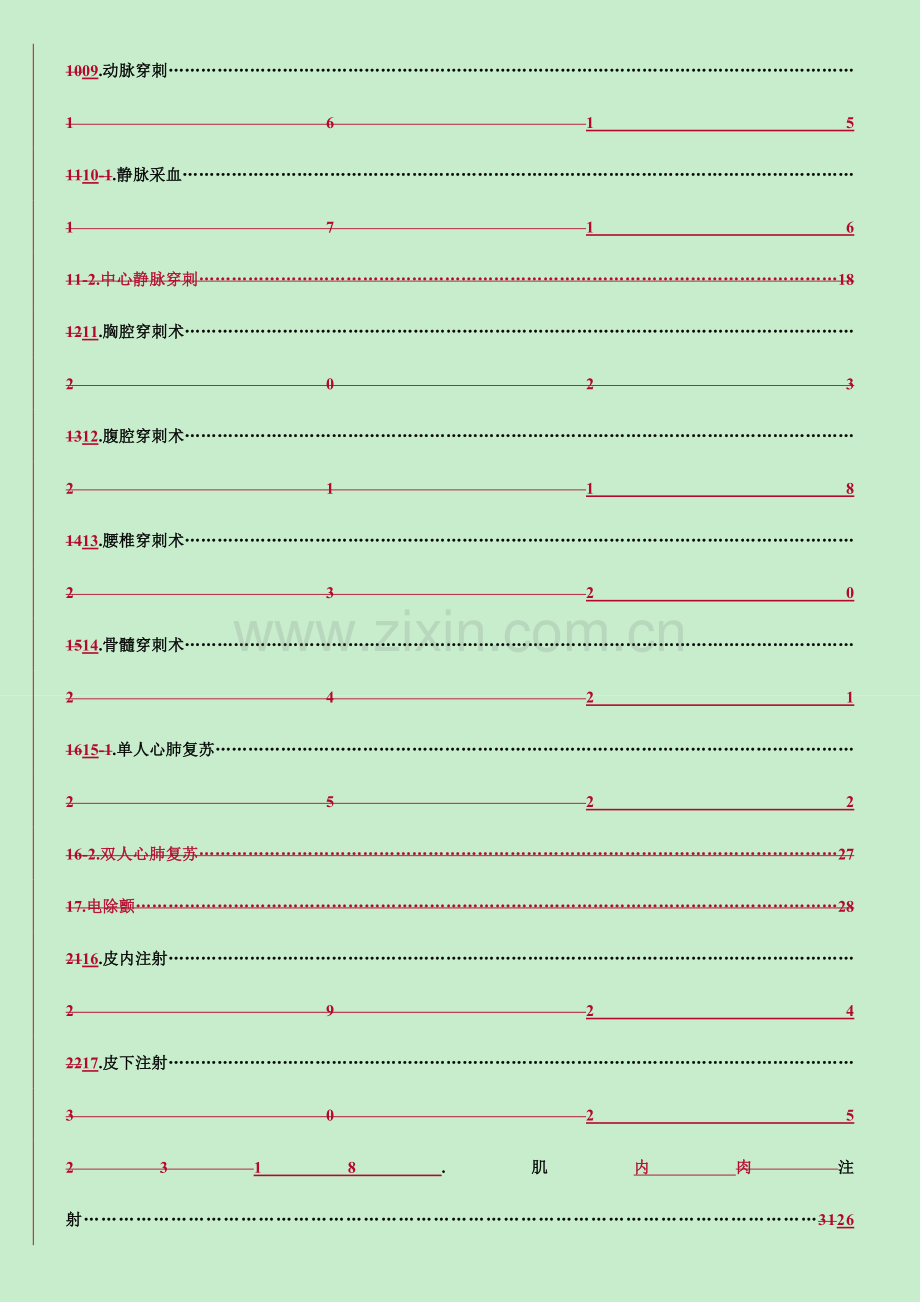 2023年医学生临床技能竞赛重点范围及评分标准.doc_第3页