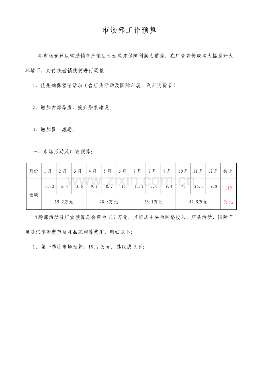 市场部工作预算.doc_第1页