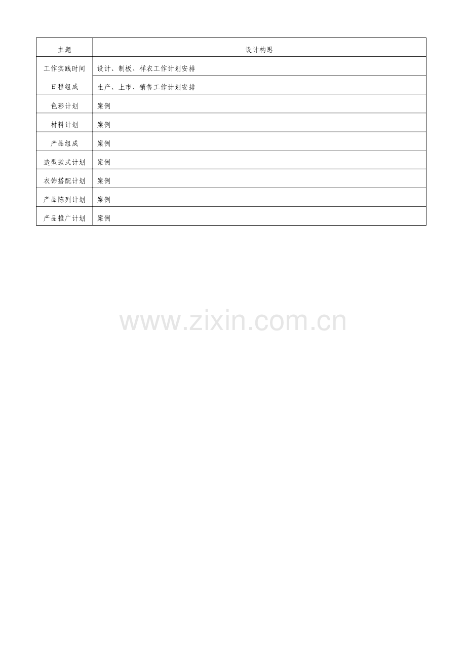 服装企业产品设计开发企划方案.doc_第2页