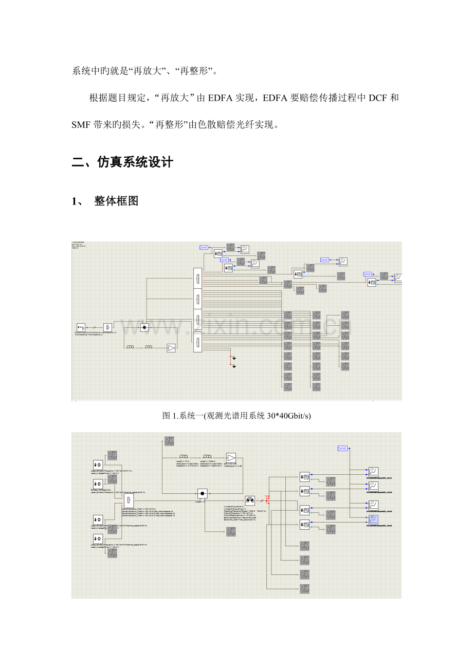 2023年VPI大作业密集波分复用系统设计与性能优化.doc_第3页