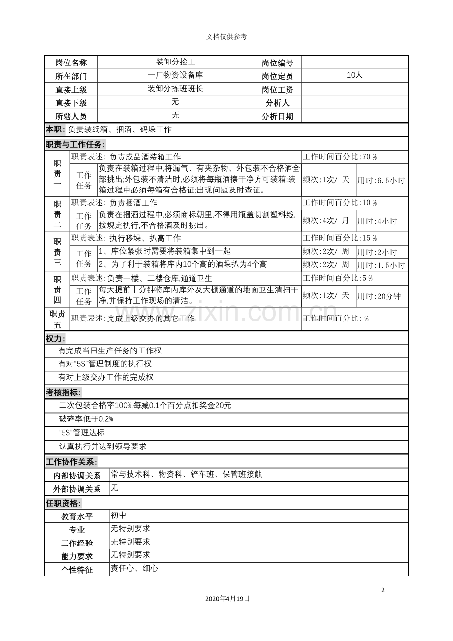 装卸分捡工岗位职责说明.doc_第2页