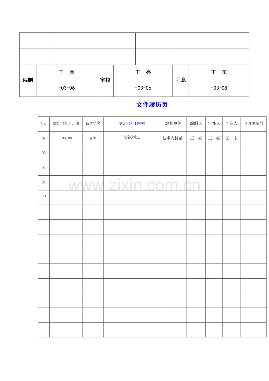 无人机标准清单.docx_第2页