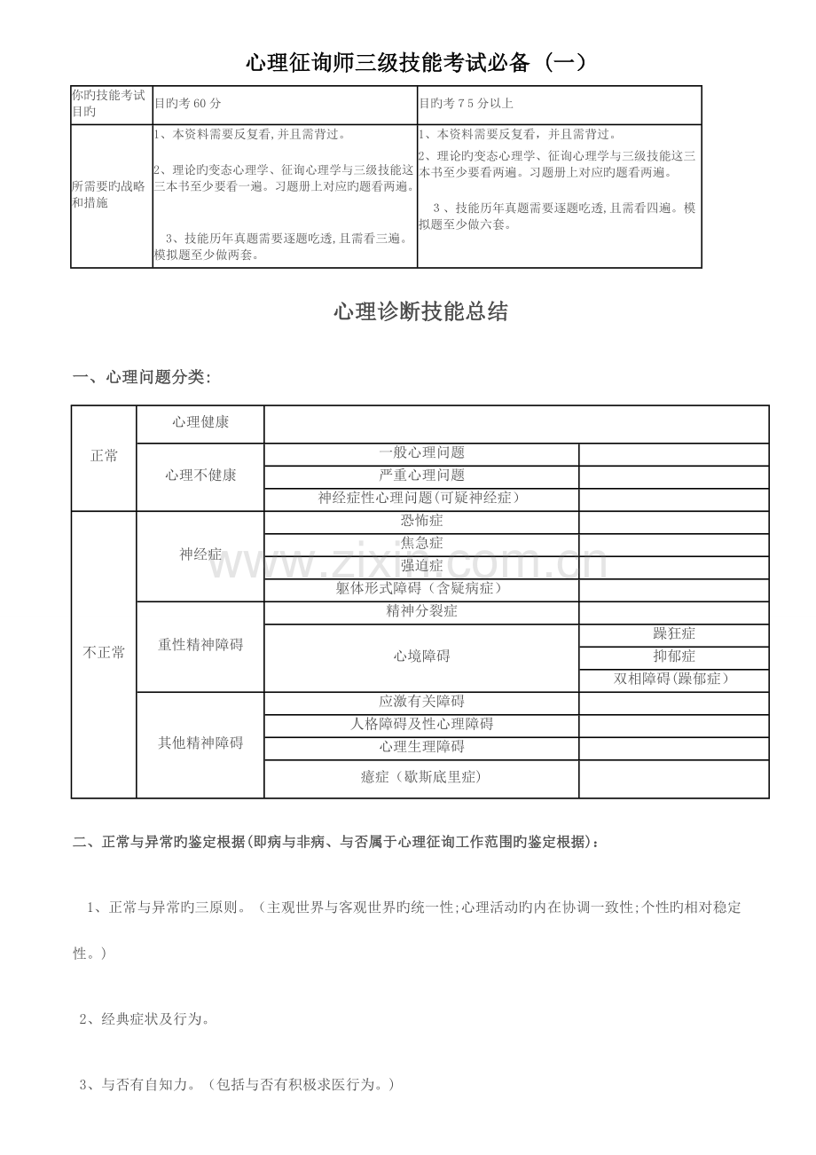 2023年精心排版心理咨询师三级技能考试必备.doc_第1页