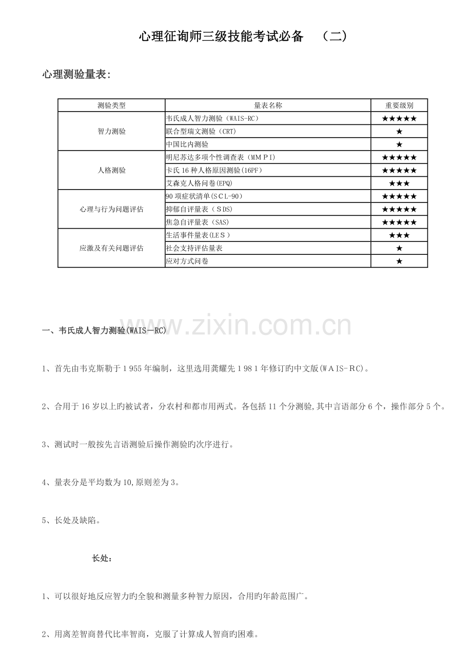 2023年精心排版心理咨询师三级技能考试必备.doc_第3页