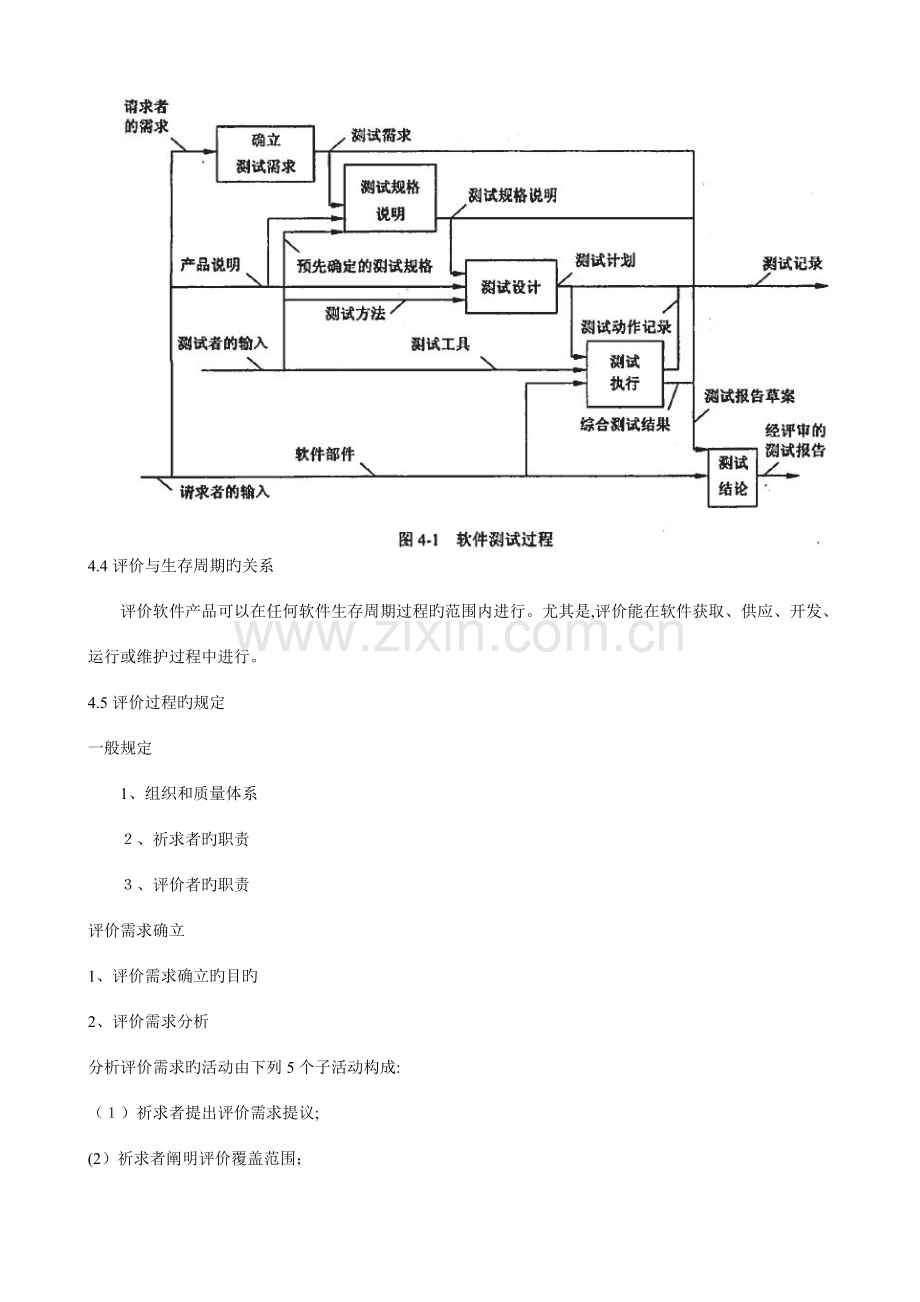 2023年软件评测师教程笔记之软件测试过程与管理.doc_第3页