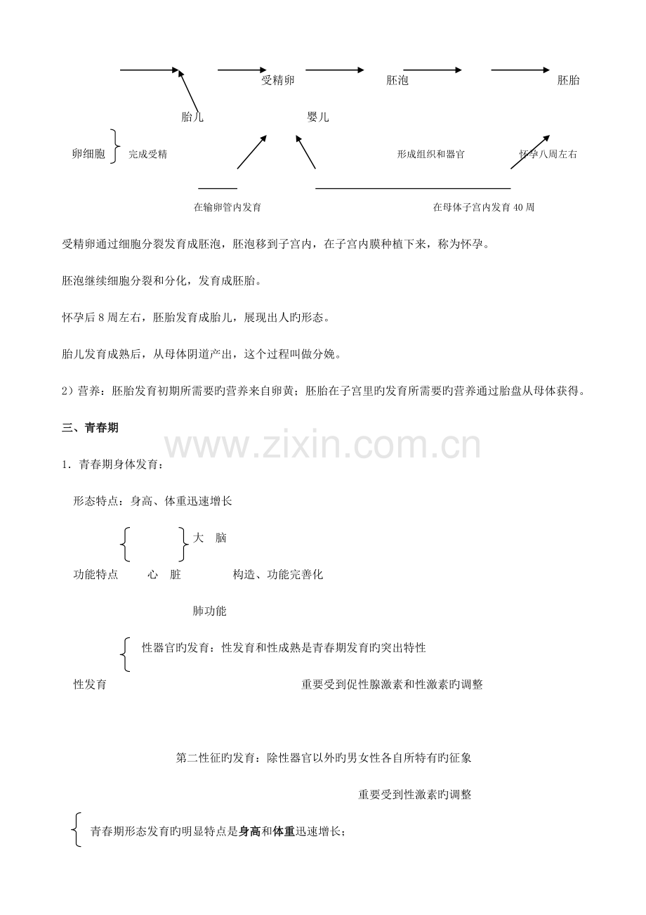 2023年人教版七年级下册生物知识点总结.doc_第3页