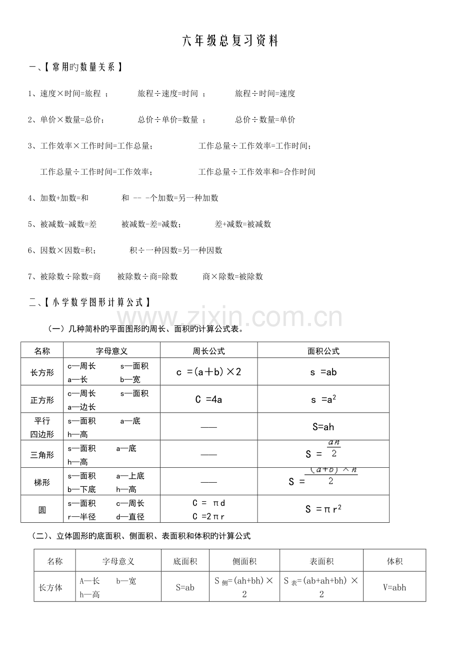 2023年六年级数学毕业总复习知识点.doc_第1页