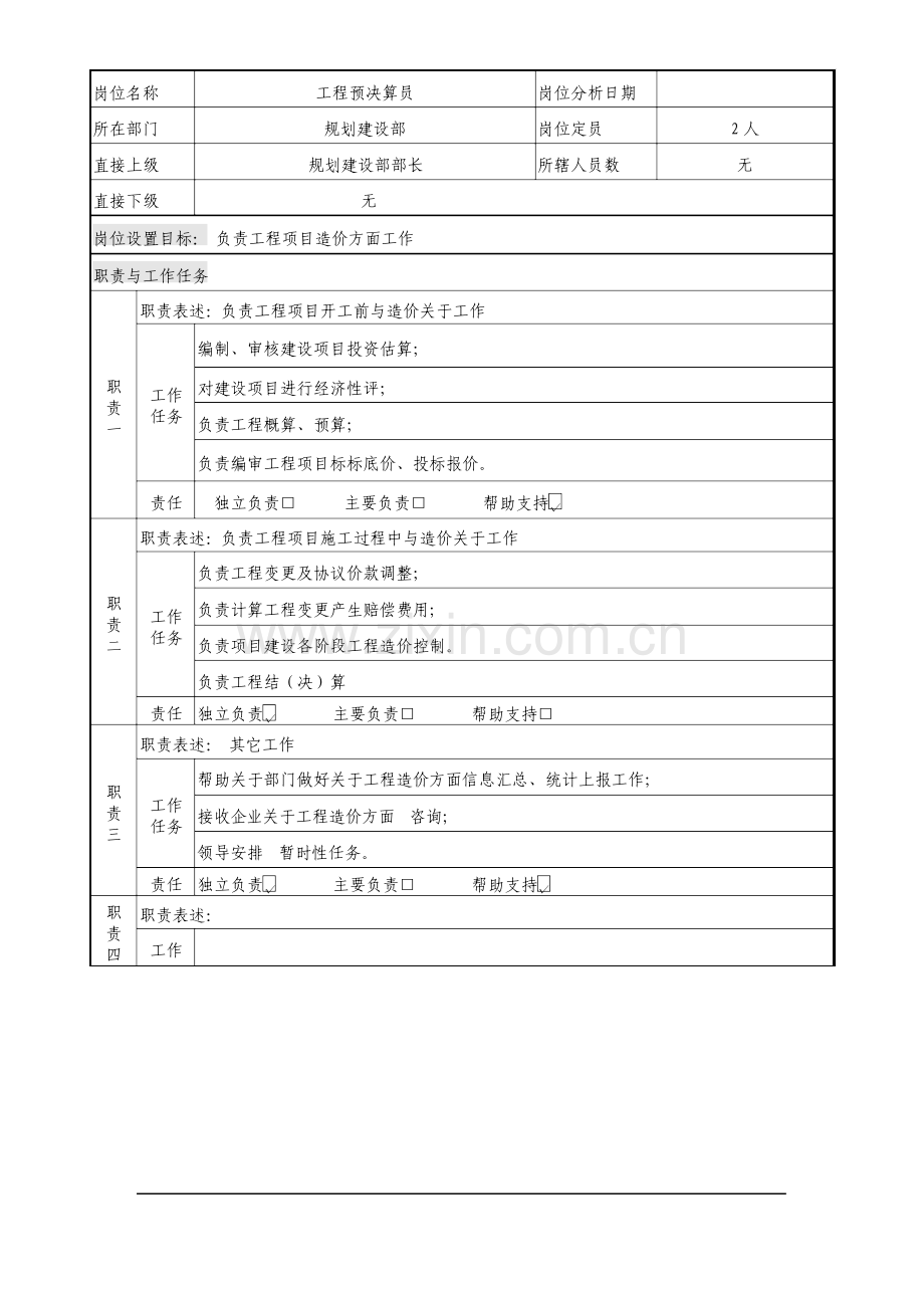 工程预决算员岗位说明书.doc_第2页