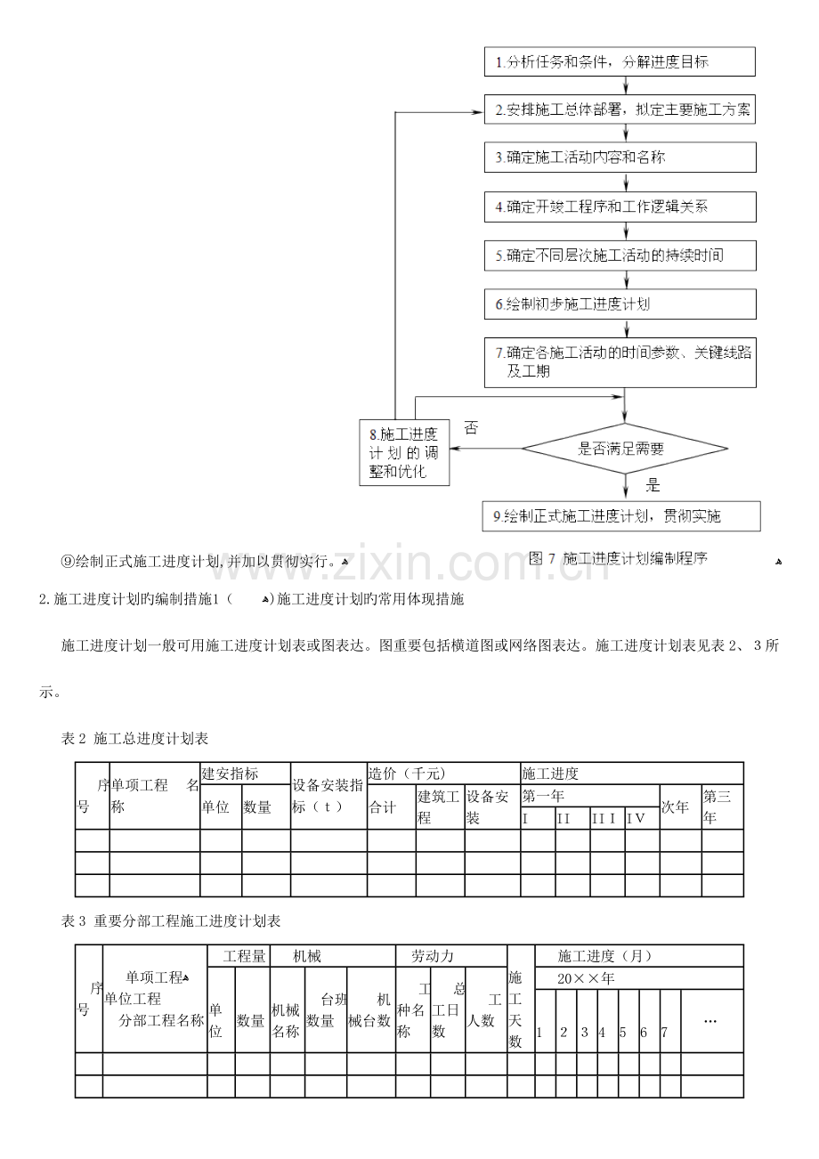 2023年造价员继续教育讲义三.doc_第3页