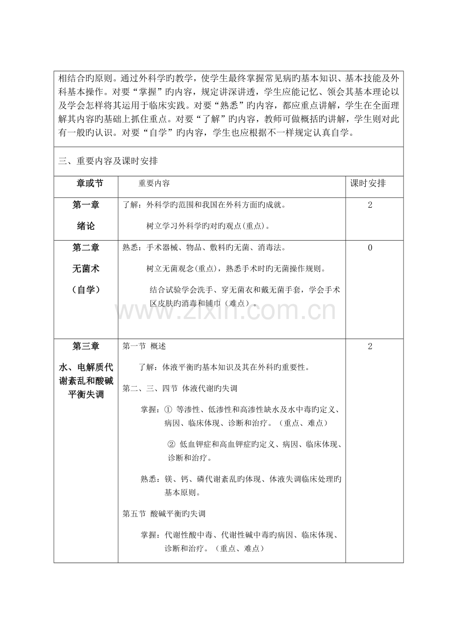 第九版-外科学-教学大纲.doc_第2页