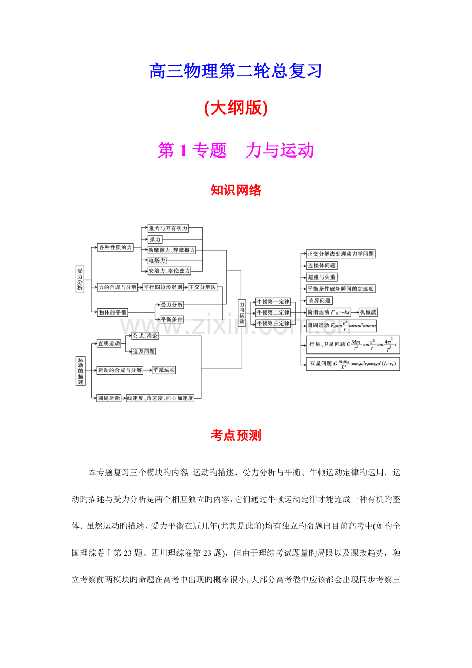 2023年高三物理第一轮总复习及高中物理易错题归纳总结及答案分析第专题力与运动.doc_第1页