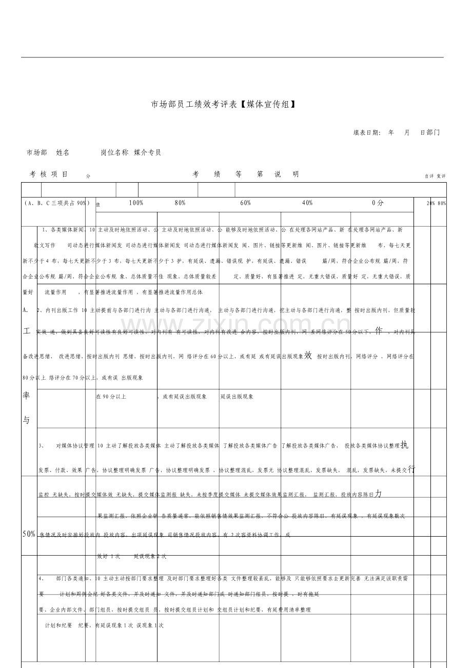 市场部媒体宣传组媒介专员绩效考核表.doc_第1页