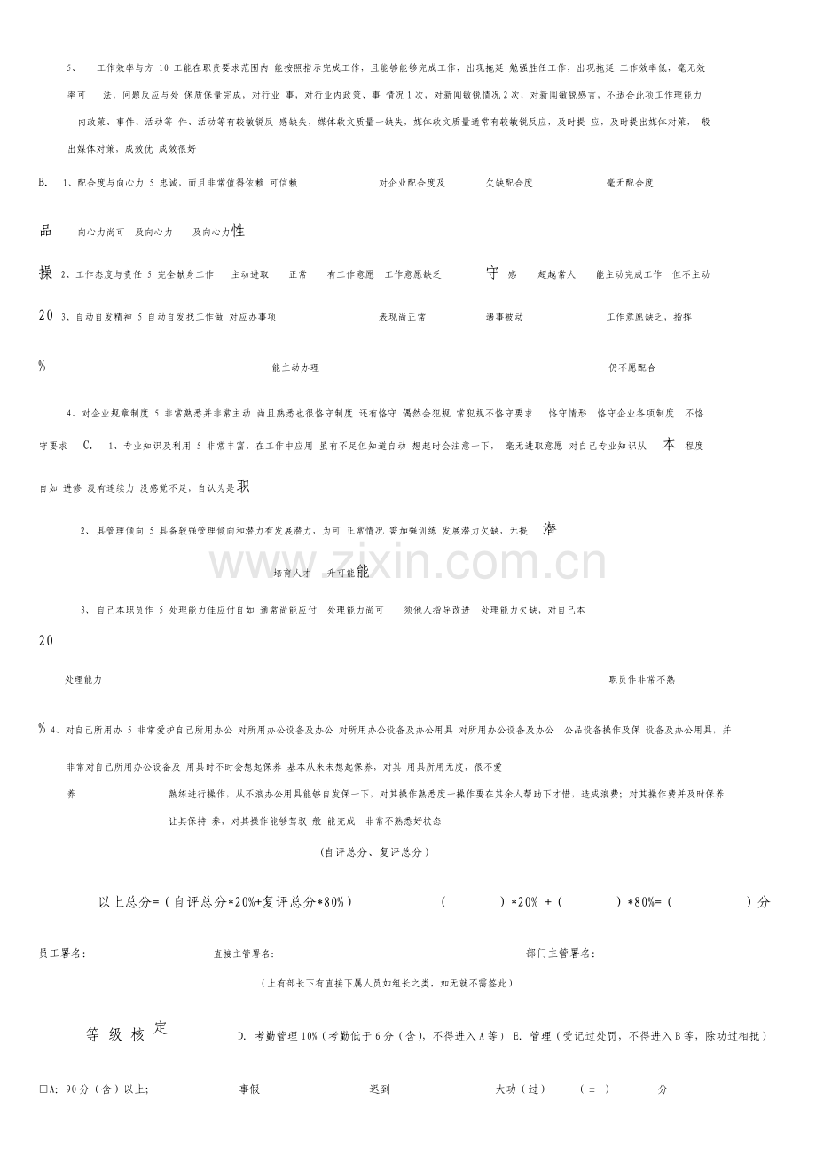 市场部媒体宣传组媒介专员绩效考核表.doc_第2页